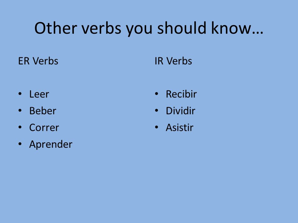 Other verbs you should know… ER Verbs Leer Beber Correr Aprender IR Verbs Recibir Dividir Asistir