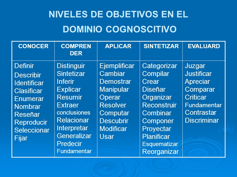 TESIS METODOLOGIA INVESTIGACION ACCION PPT tesis metodologia investigacion accion ppt: