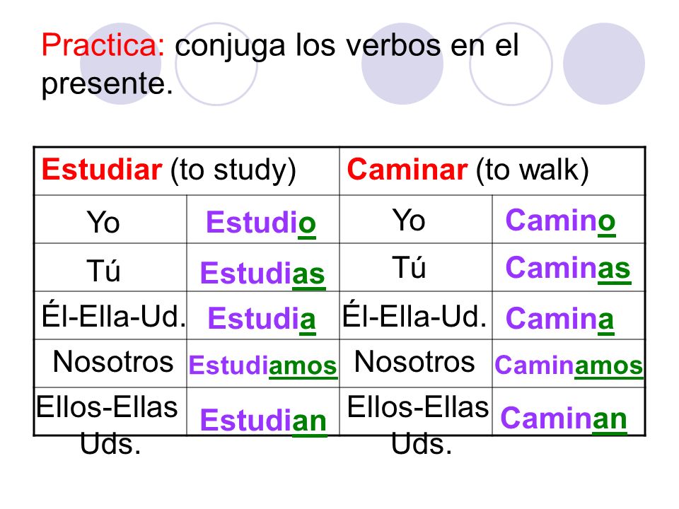 Practica: conjuga los verbos en el presente. Estudiar (to study)Caminar (to walk) Yo Tú Él-Ella-Ud.