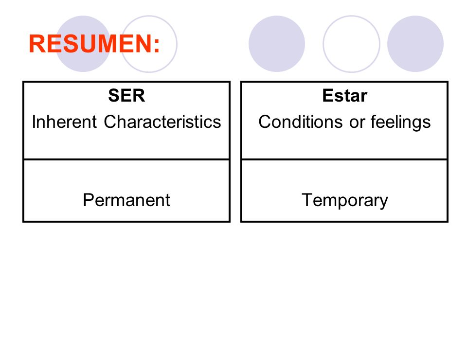 RESUMEN: SER Inherent Characteristics Permanent Estar Conditions or feelings Temporary