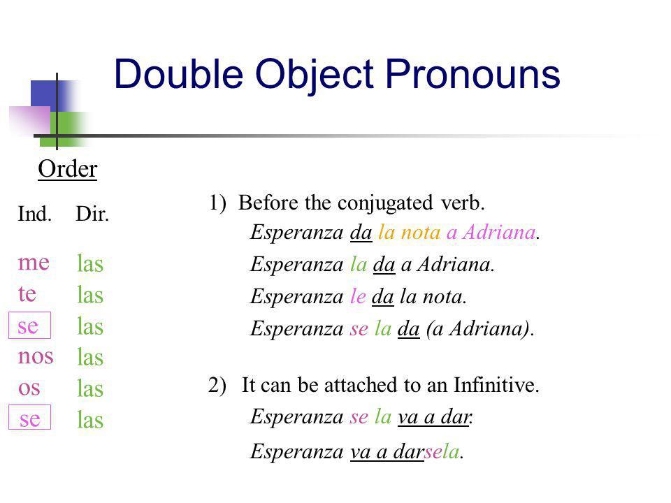 Double Object Pronouns 1) Before the conjugated verb.
