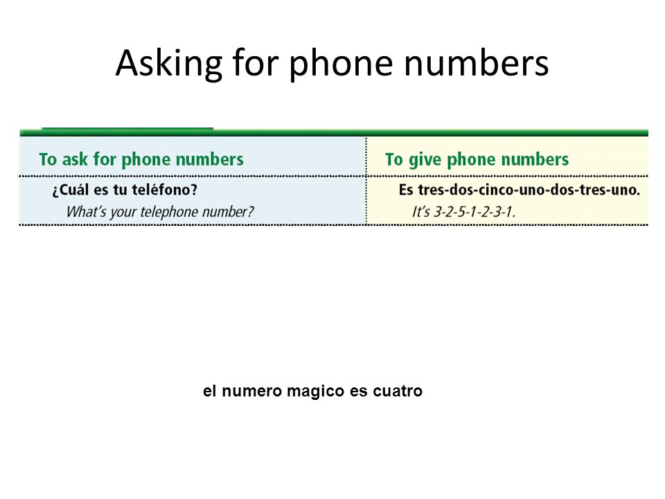 Asking for phone numbers el numero magico es cuatro