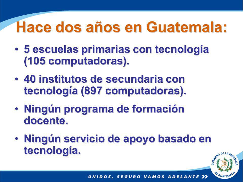 Hace dos años en Guatemala: 5 escuelas primarias con tecnología (105 computadoras).5 escuelas primarias con tecnología (105 computadoras).