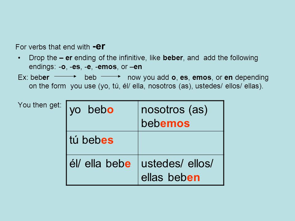 For verbs that end with -er Drop the – er ending of the infinitive, like beber, and add the following endings: -o, -es, -e, -emos, or –en Ex: beber beb now you add o, es, emos, or en depending on the form you use (yo, tú, él/ ella, nosotros (as), ustedes/ ellos/ ellas).