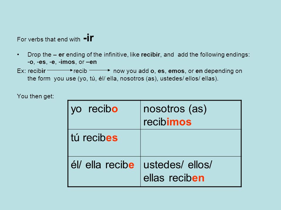 For verbs that end with -ir Drop the – er ending of the infinitive, like recibir, and add the following endings: -o, -es, -e, -imos, or –en Ex: recibir recib now you add o, es, emos, or en depending on the form you use (yo, tú, él/ ella, nosotros (as), ustedes/ ellos/ ellas).