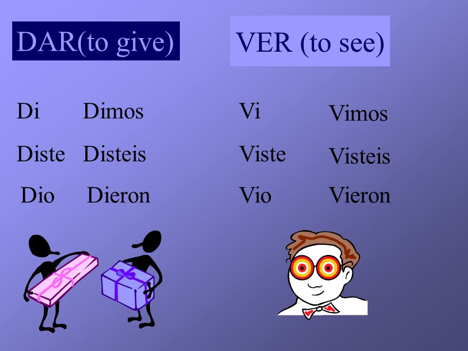 Verbos Irregulares en el Pretérito None of these verbs have accents in the Preterite!!!