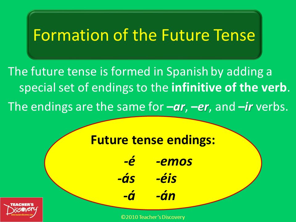 ©2010 Teachers Discovery Talking about the future tense in Spanish By Jami Sipe