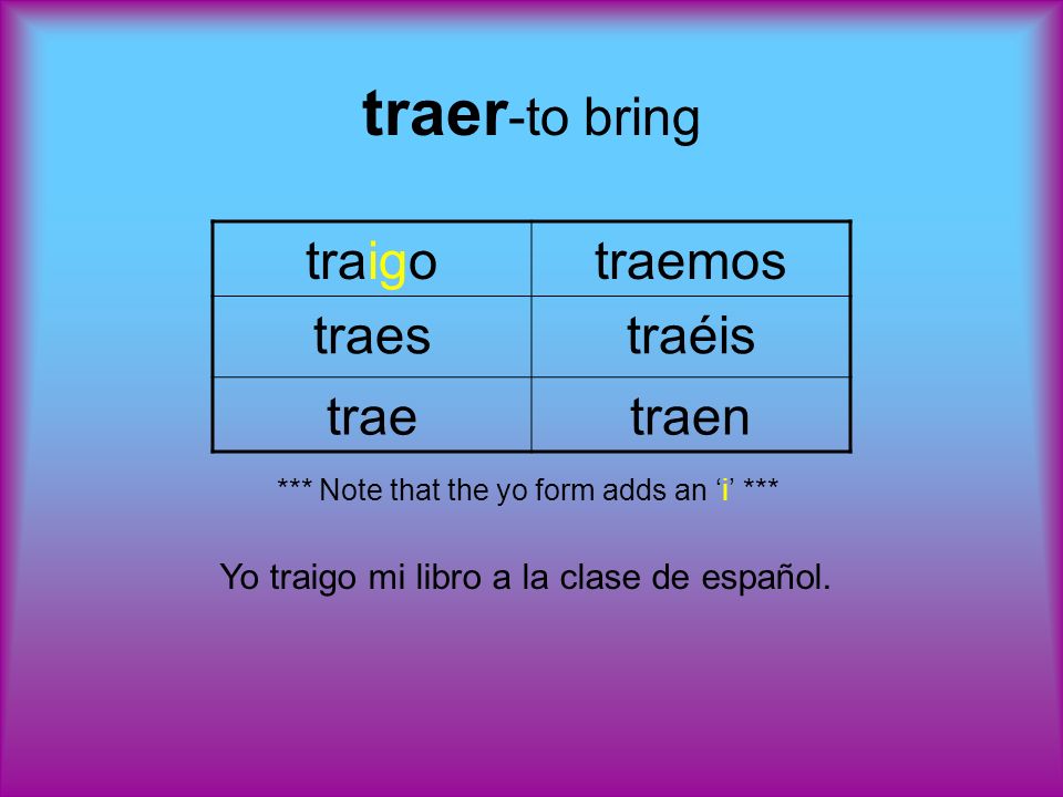 traer -to bring traigotraemos traestraéis traetraen *** Note that the yo form adds an i *** Yo traigo mi libro a la clase de español.
