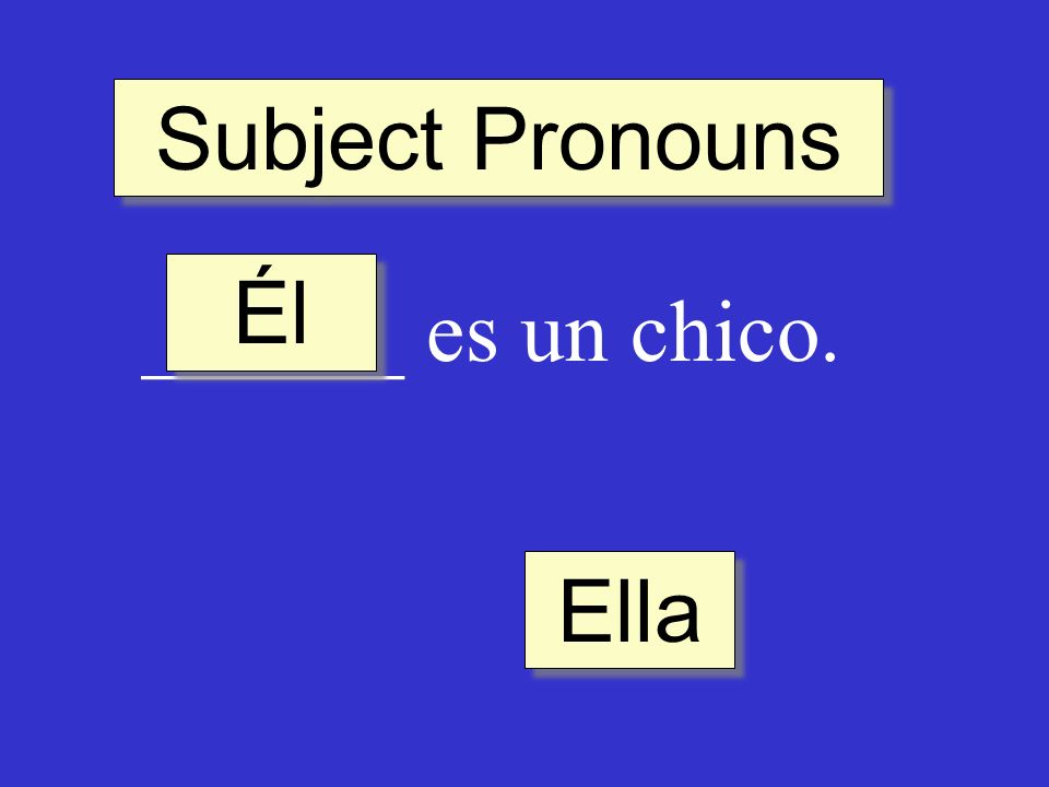 Subject Pronouns ______ es un chico. Él Ella