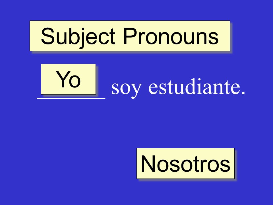 Subject Pronouns Yo Nosotros ______ soy estudiante.