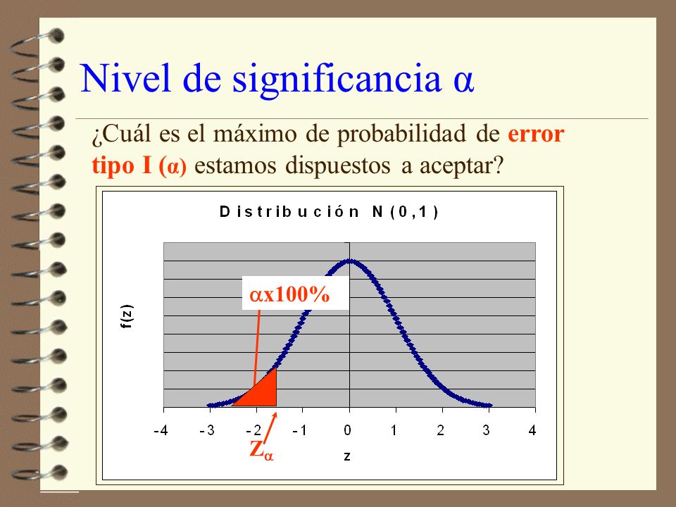 Efectúa la prueba µ 0 = 3,633 σ = n = 20 Como z = < = z.05, se rechaza H 0 al nivel de significancia del 5%.