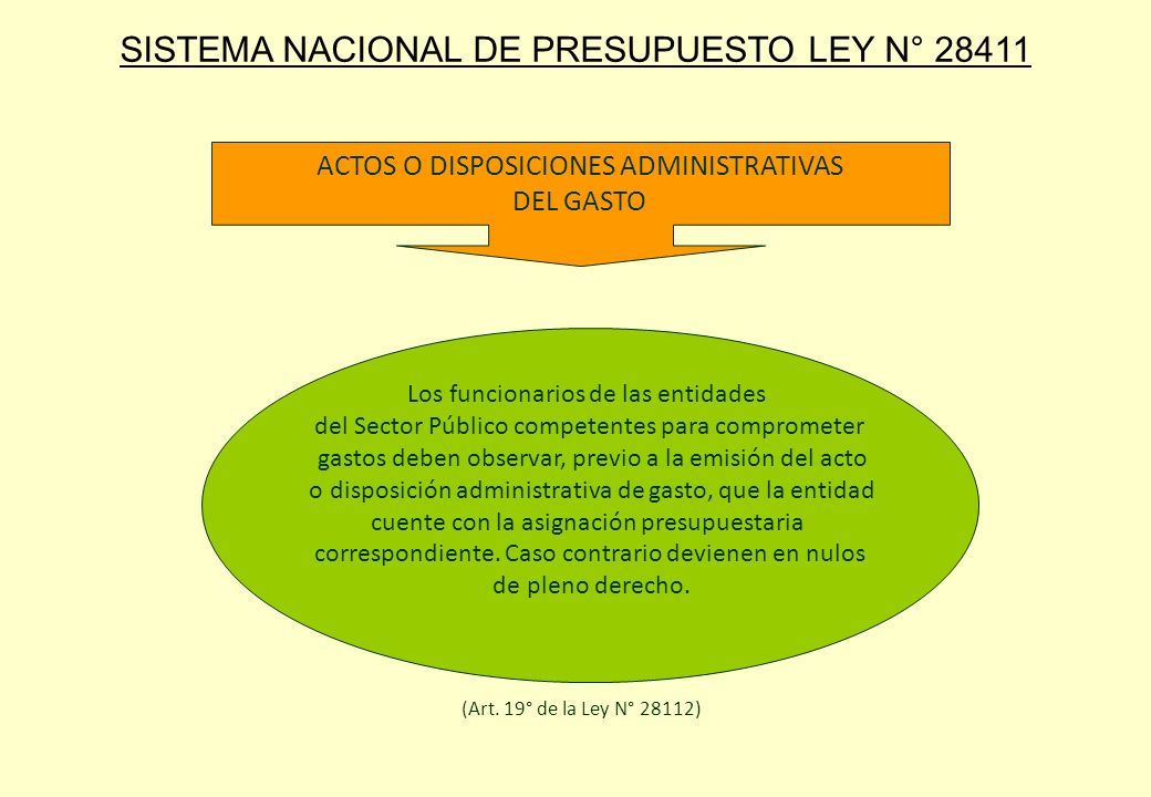 EL SISTEMA NACIONAL DE PRESUPUESTO el sistema nacional de presupuesto: