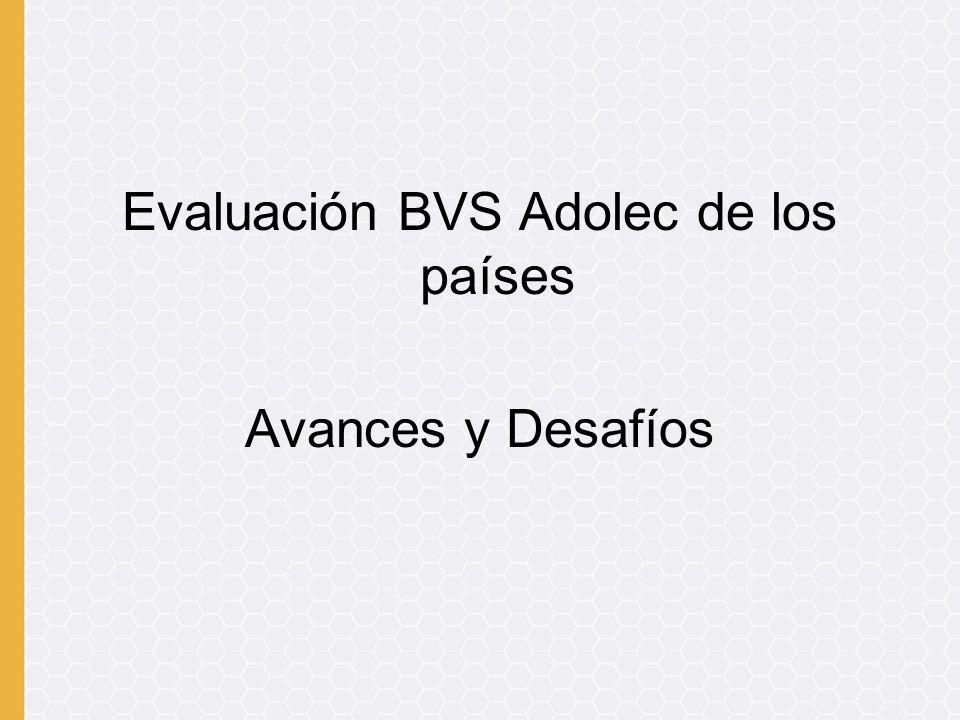 Evaluación BVS Adolec de los países Avances y Desafíos
