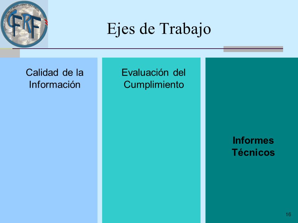 16 Ejes de Trabajo Calidad de la Información Evaluación del Cumplimiento Informes Técnicos 16