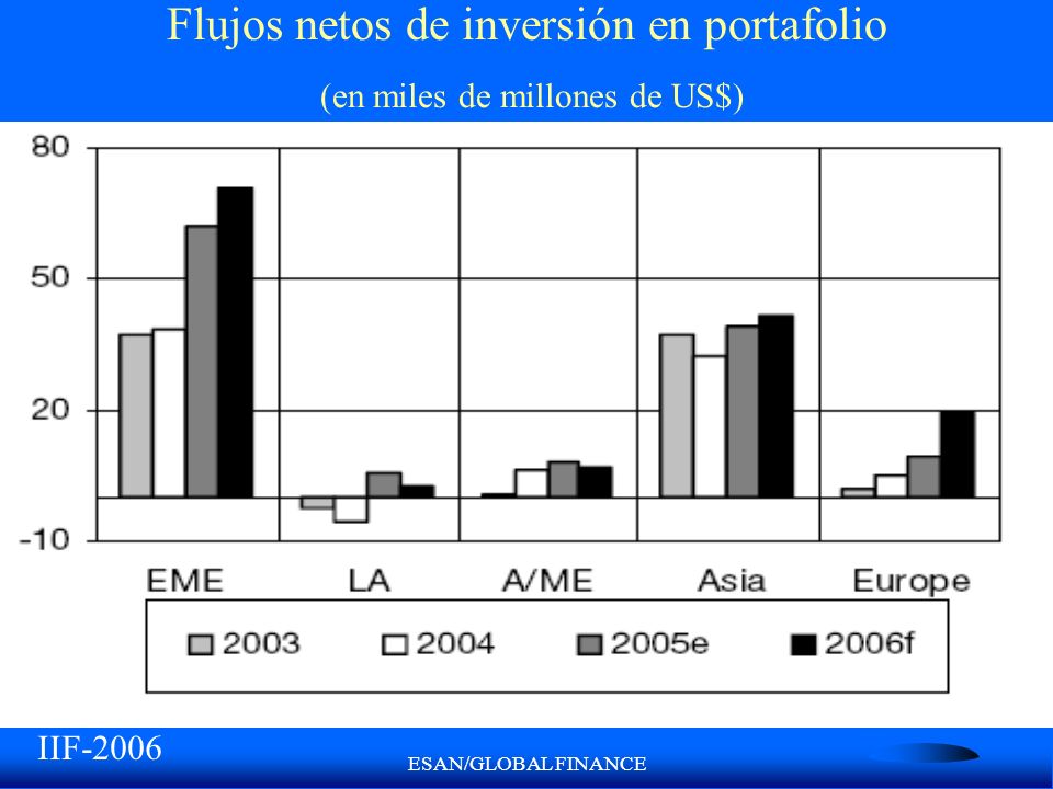 GASTO PUBLICO EDUCACION 2004 MEXICO gasto publico educacion 2004 mexico: