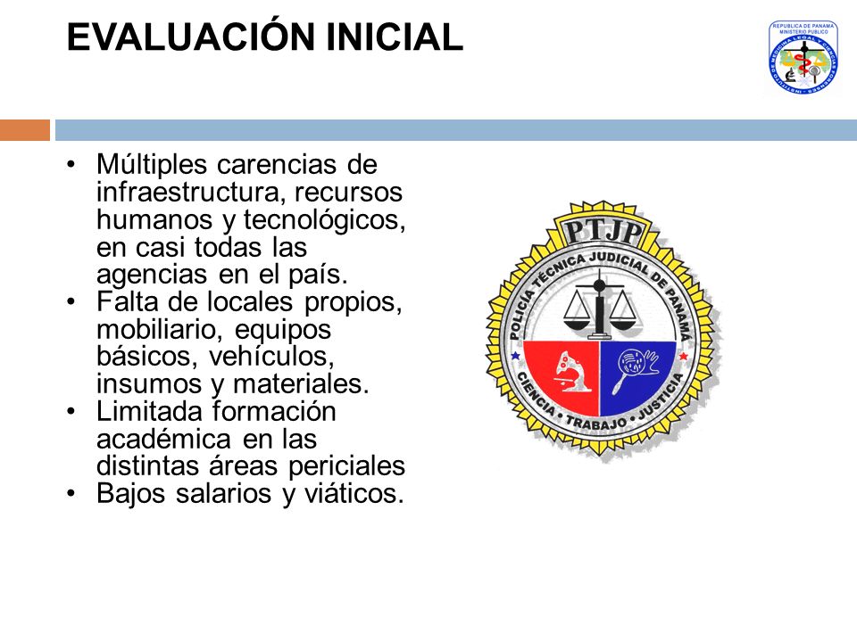 INTEGRACION QUIMICA ODONTOLOGIA integracion quimica odontologia: