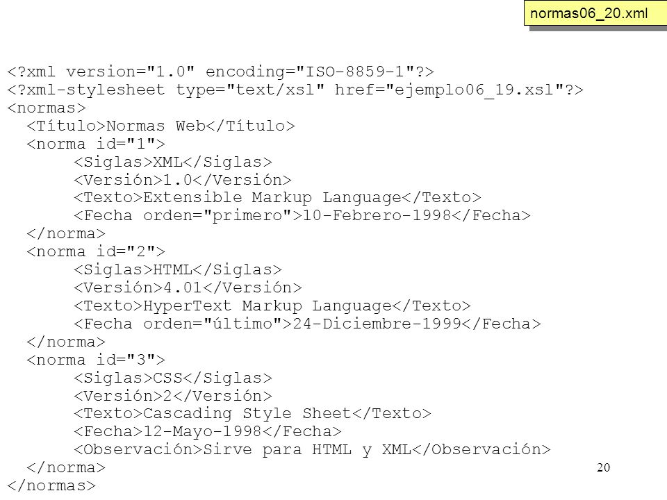 20 Normas Web XML 1.0 Extensible Markup Language 10-Febrero-1998 HTML 4.01 HyperText Markup Language 24-Diciembre-1999 CSS 2 Cascading Style Sheet 12-Mayo-1998 Sirve para HTML y XML normas06_20.xml