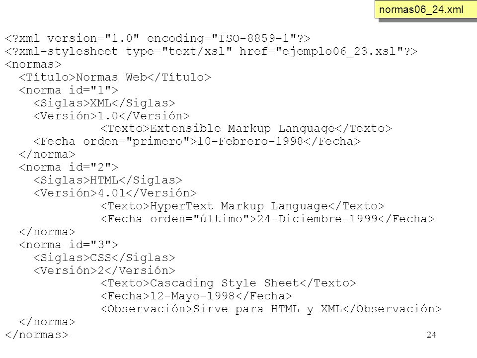 24 Normas Web XML 1.0 Extensible Markup Language 10-Febrero-1998 HTML 4.01 HyperText Markup Language 24-Diciembre-1999 CSS 2 Cascading Style Sheet 12-Mayo-1998 Sirve para HTML y XML normas06_24.xml
