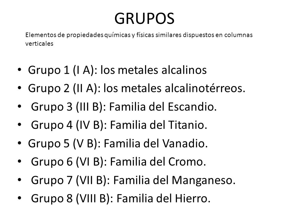 elementos de propiedades qumicas y fsicas similares dispuestos en columnas verticales grupo 1 i a los metales alcalinos grupo 2 ii a los metales - Tabla Periodica De Los Elementos Quimicos Grupo 5a elementos de propiedades qumicas y fsicas similares dispuestos en columnas verticales grupo 1 i a los metales alcalinos grupo 2 ii a los metales - Tabla Periodica De Los Elementos Quimicos Grupo 5a