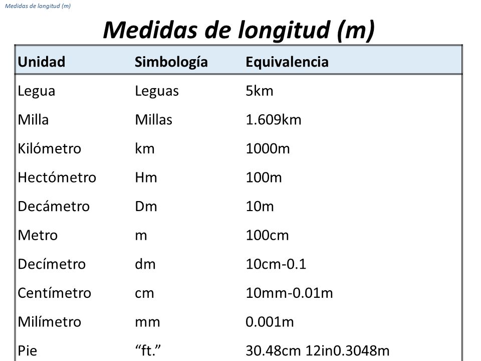Que+ES+Un+Fenomeno+Quimico ... un hidróxido cuando rompió la lámina fue un cambio físico Mg+0.5
