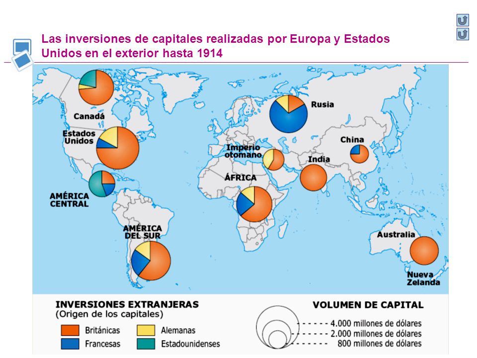 CAPITALES INVERSIONES capitales inversiones: