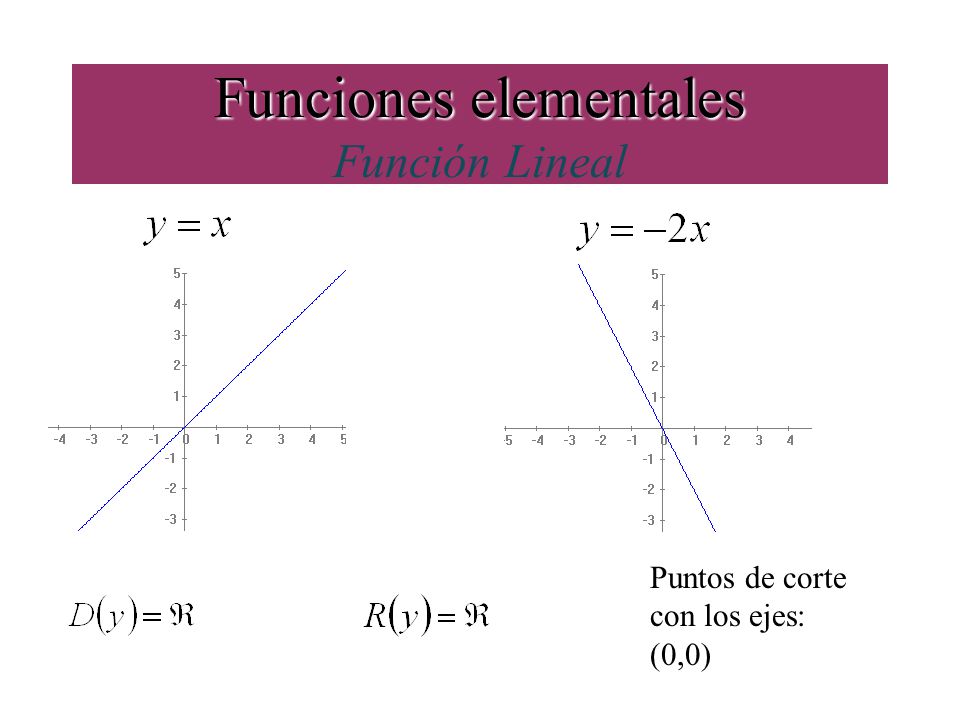 FUNCION ELEMENTALES funcion elementales:
