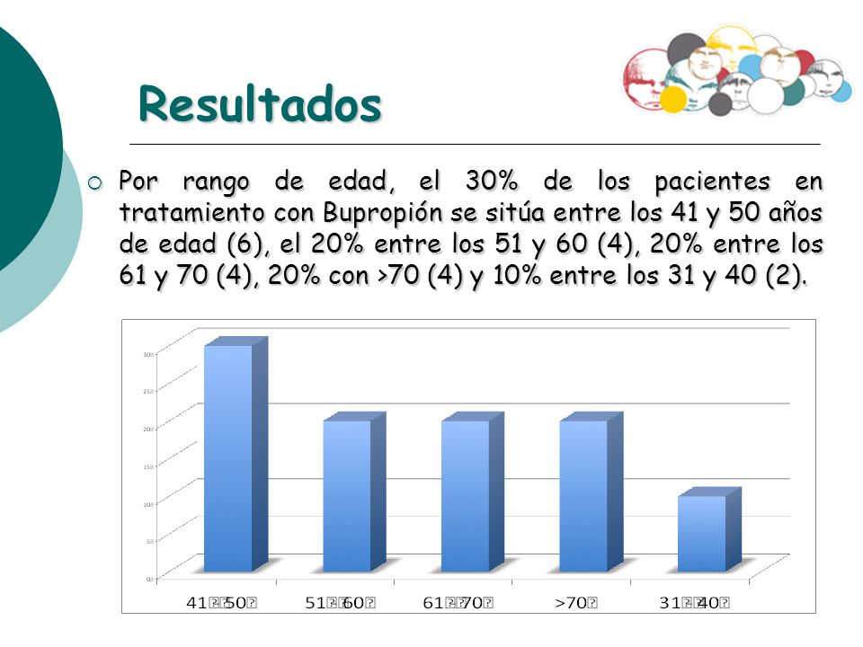 zovirax 400 mg comprimido preço