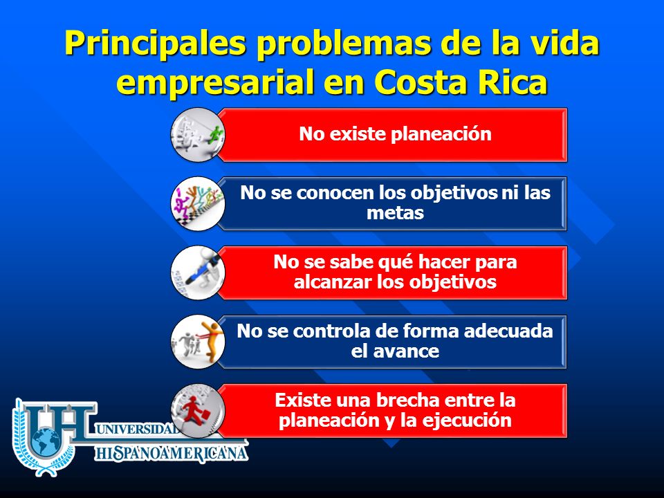 Emprendedurismo En Costa Rica. creditowagis