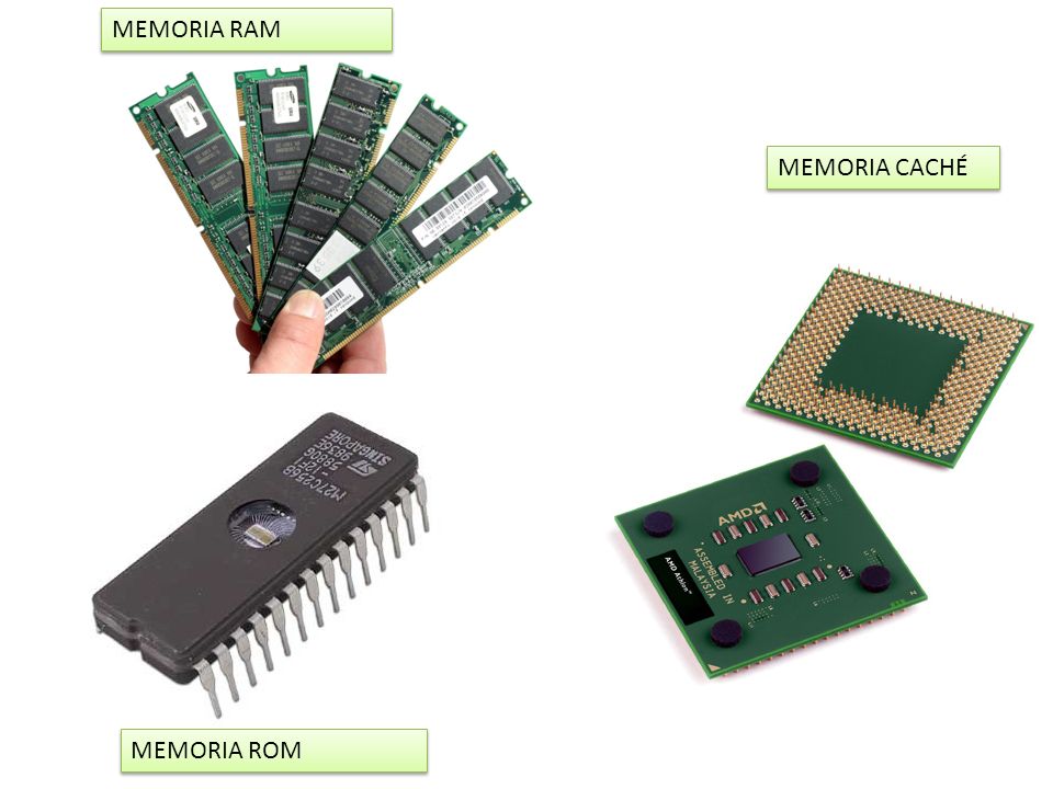 Resultado de imagen para memoria ram rom y cache