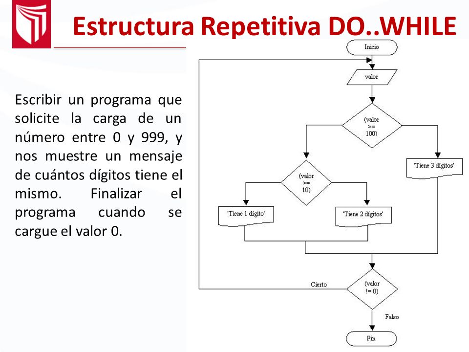 Uso De La Estructura Do While En Java Clase Online Pa 5711