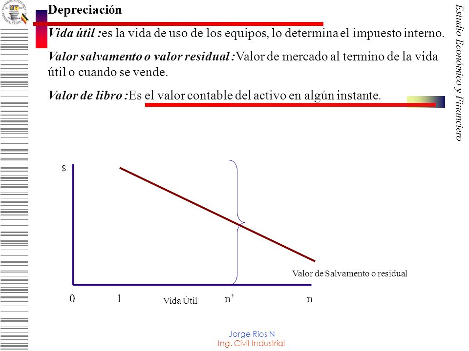 ESTUDIO ECONOMICO estudio economico: