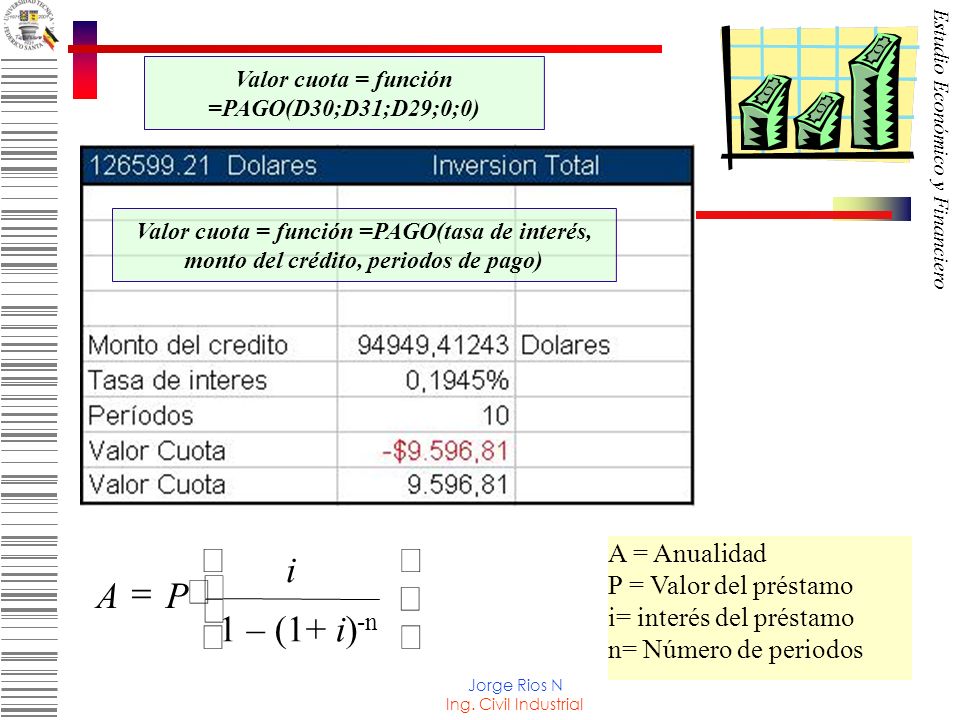 ESTUDIO ECONOMICO estudio economico: