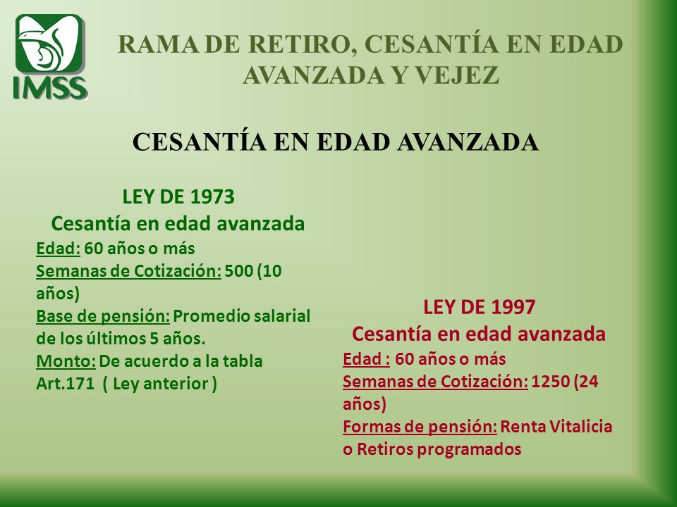 LEY SEGURO SOCIAL 1973 ley seguro social 1973: