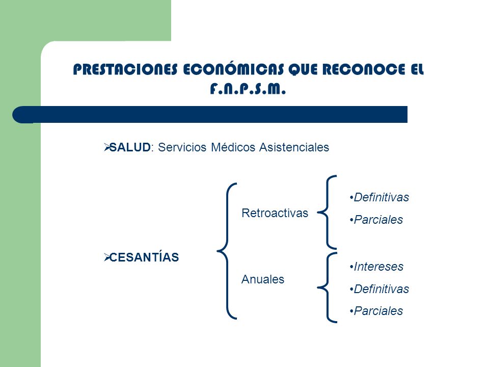 LEY 344 DE 1996 ley 344 de 1996: