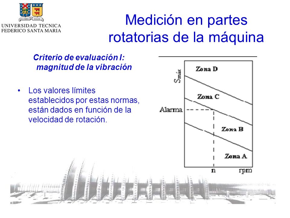 FUNCION MANTENIMIENTO MAQUINA INDUSTRIAL funcion mantenimiento maquina industrial:
