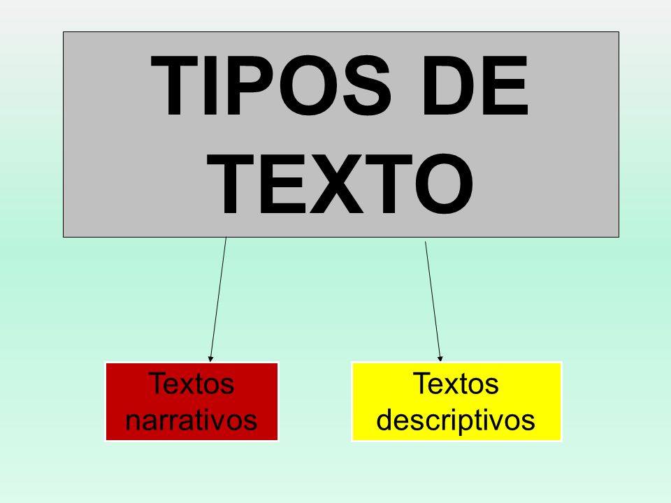 FUNCION TEXTO ARGUMENTATIVOS funcion texto argumentativos: