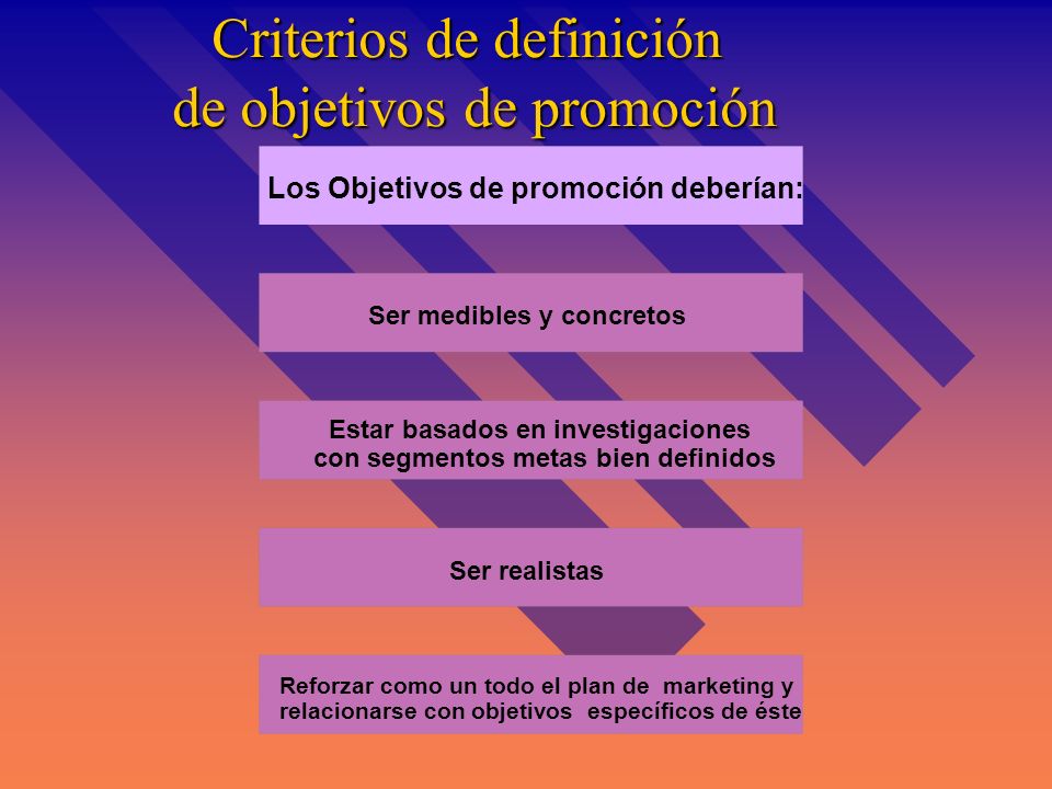 EL PRESUPUESTO DE PROMOCION DE VENTAS el presupuesto de promocion de ventas:
