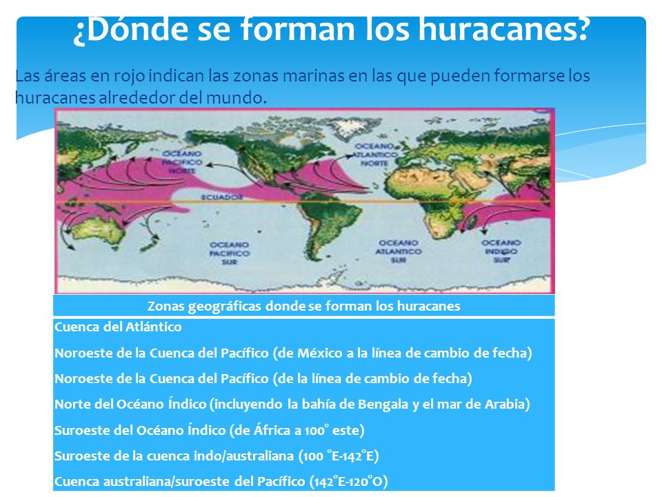 DONDE SE FORMAN LOS CICLONES donde se forman los ciclones: