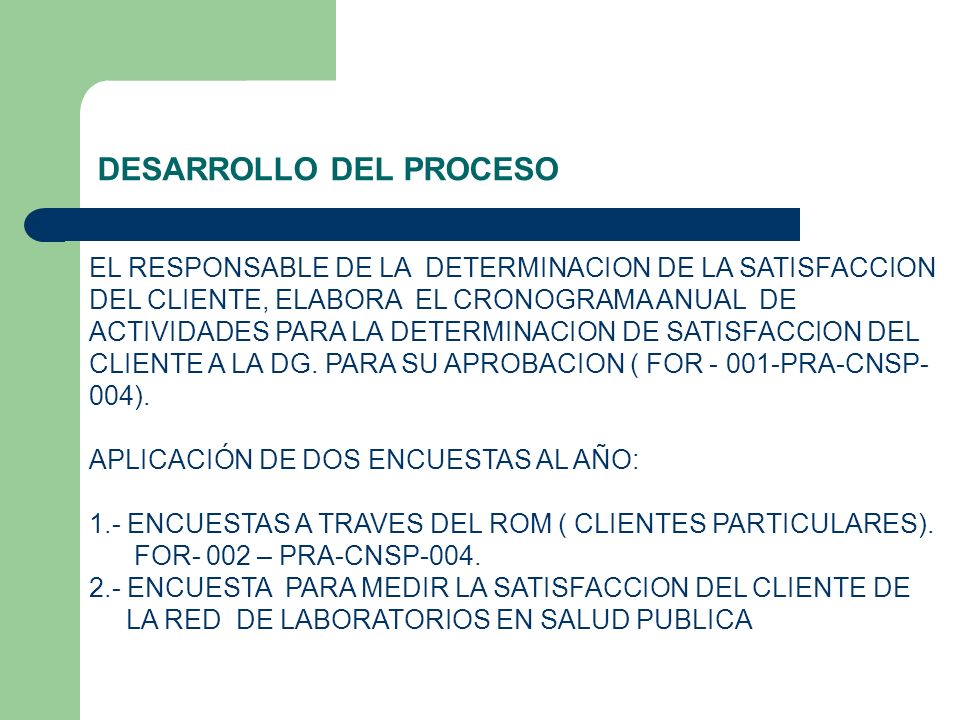 ELABORA CRONOGRAMA elabora cronograma: