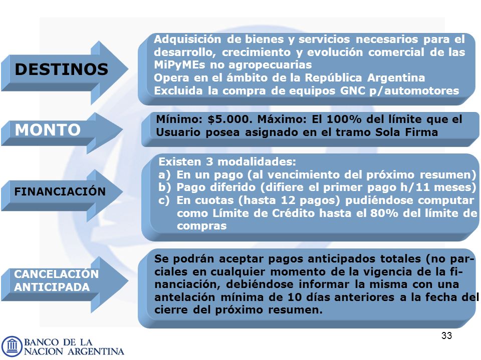 HIPOTECA OFERTA TRABAJO BANCO hipoteca oferta trabajo banco: