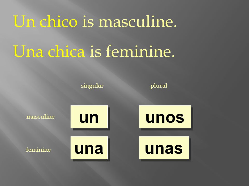 singularplural masculine feminine un una unos unas Un chico is masculine. Una chica is feminine.
