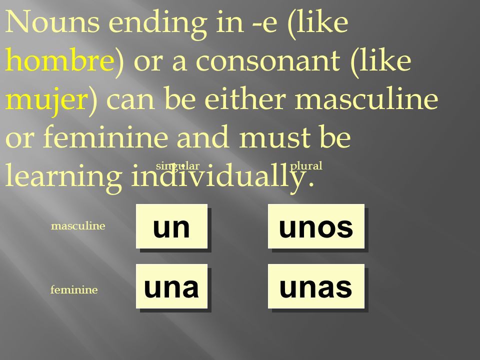 Nouns ending in -e (like hombre) or a consonant (like mujer) can be either masculine or feminine and must be learning individually.