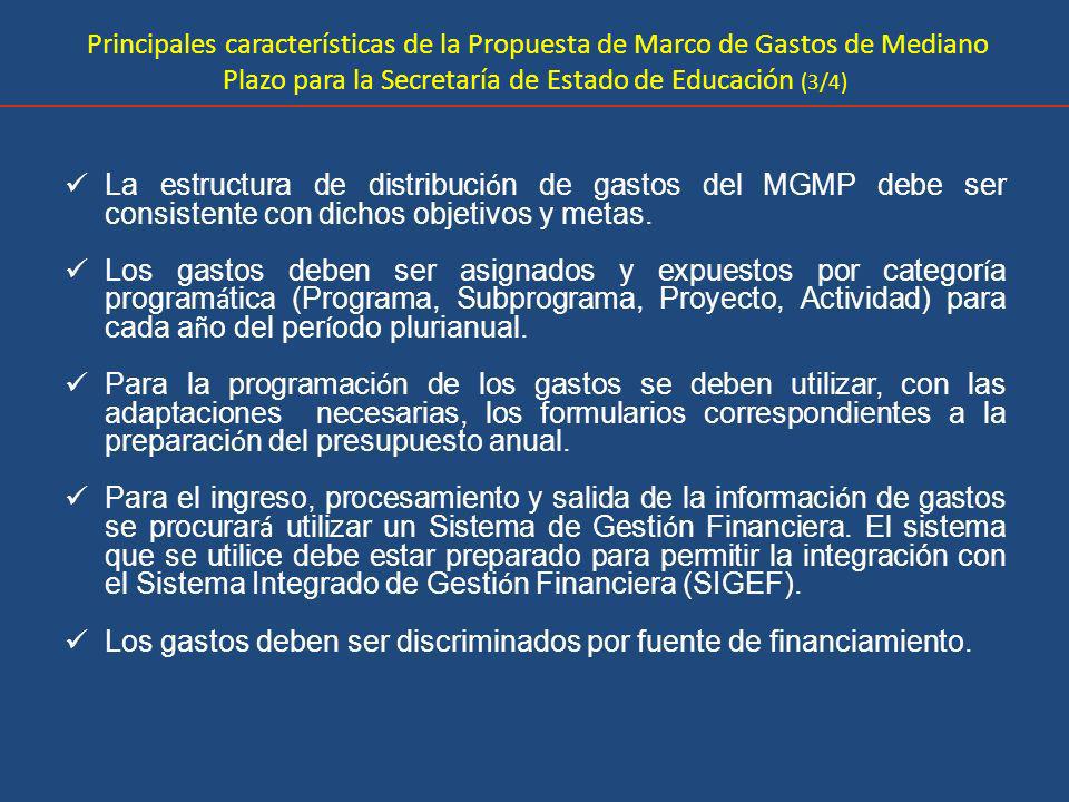 SECRETARIA DE ESTADO DE EDUCACION DOMINICANA secretaria de estado de educacion dominicana: