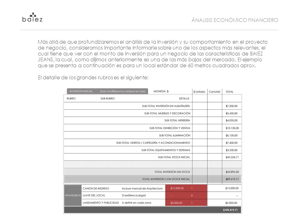 FRANQUICIAS CONTRATO franquicias contrato: