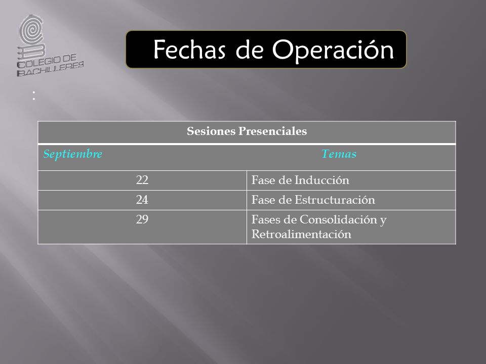 Fechas de Operación : Sesiones Presenciales Septiembre Temas 22Fase de Inducción 24Fase de Estructuración 29Fases de Consolidación y Retroalimentación