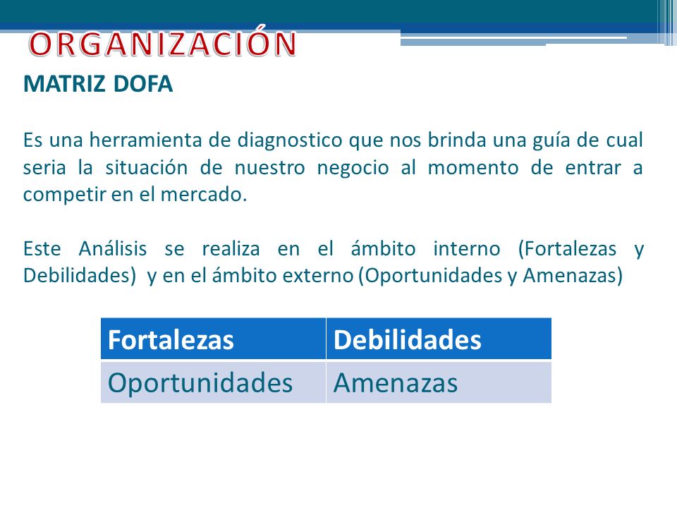 DEFINE MATRIZ DOFA define matriz dofa: