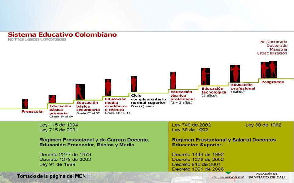 LEY 115 DE 1991 ley 115 de 1991:
