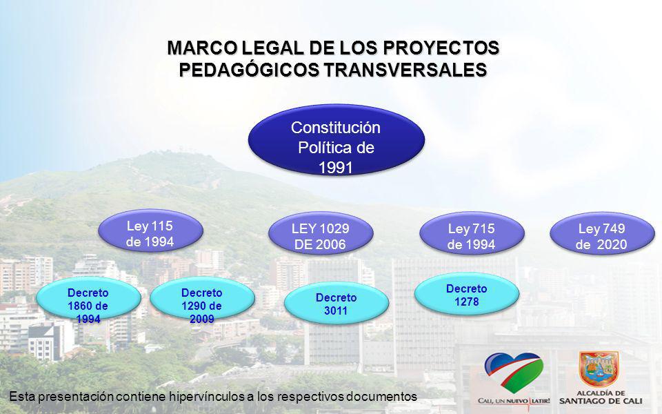 LEY 115 DE 1991 ley 115 de 1991: