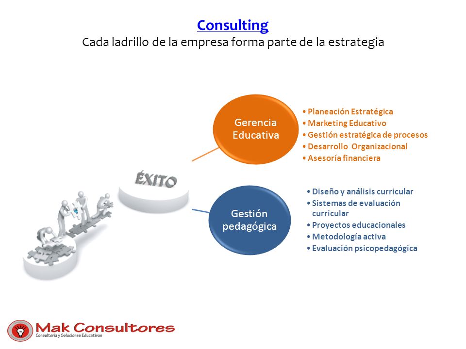 GERENCIA ESTRATEGICA PPT gerencia estrategica ppt:
