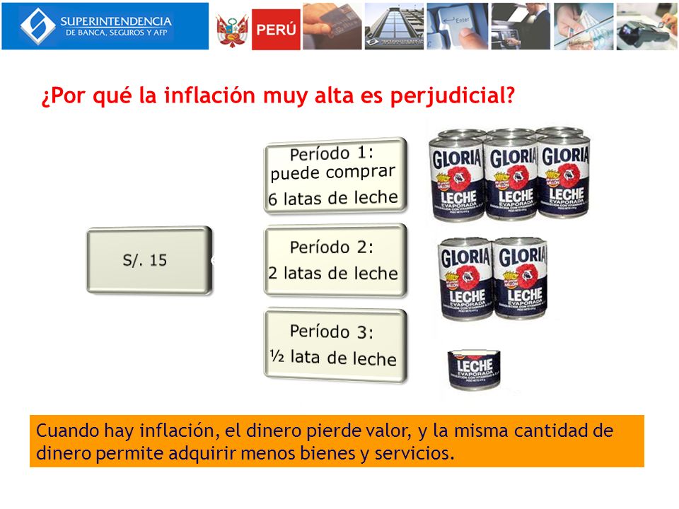 FUNCIONES DE LA SUPERINTENDENCIA DE BANCA Y SEGUROS funciones de la superintendencia de banca y seguros:
